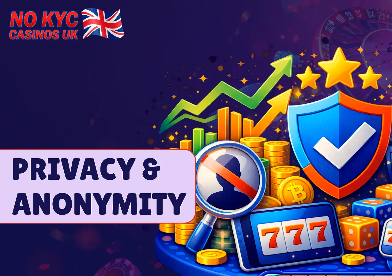 Privacy and data protection standards in No KYC casinos.